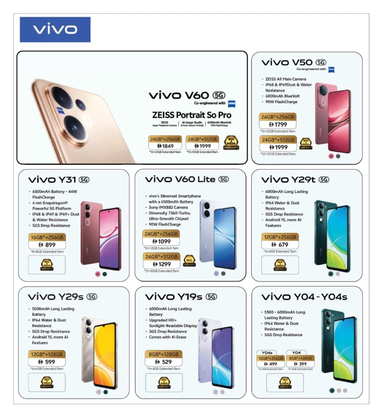 nesto-offers-all-branches-december-5-2025-10