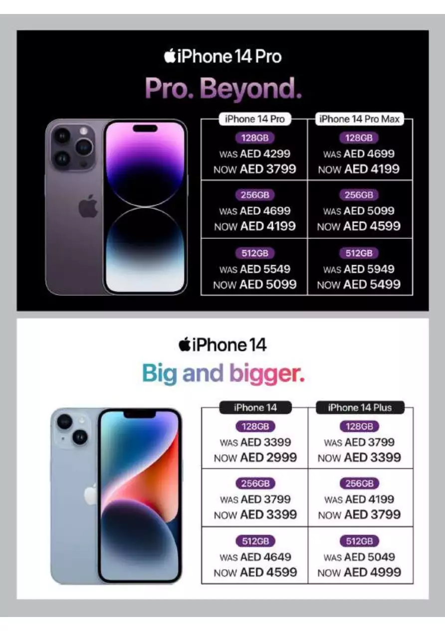 31688570036